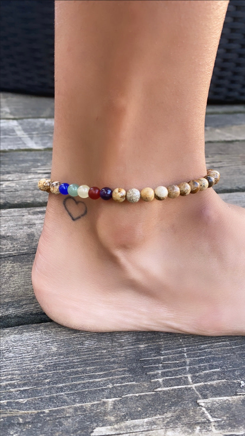 Chakra Anklet