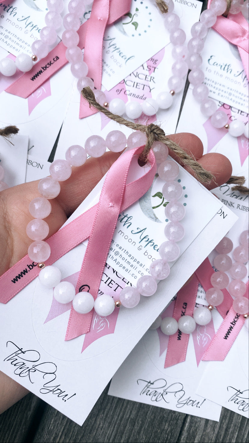 Breast Cancer