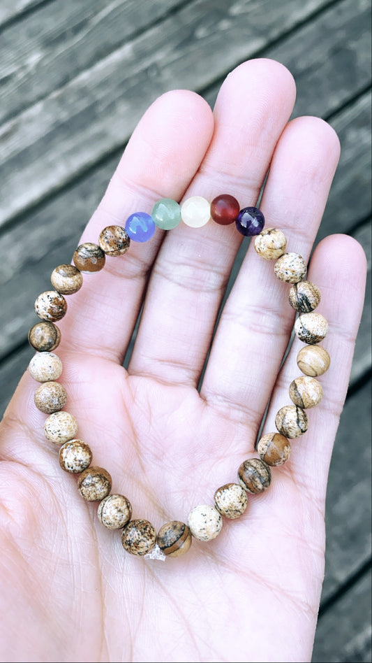 Chakras