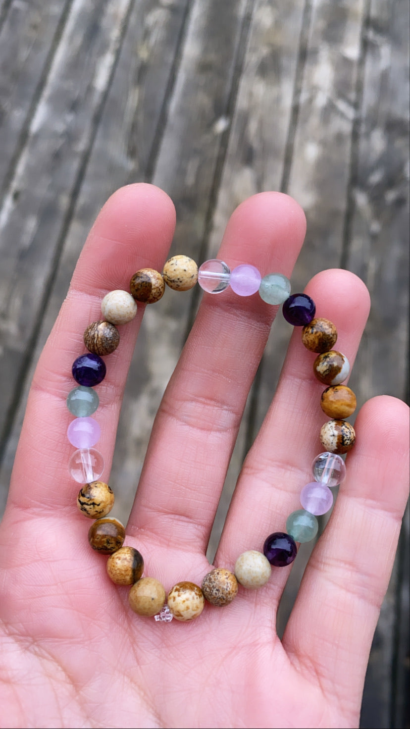 Awareness & Clarity