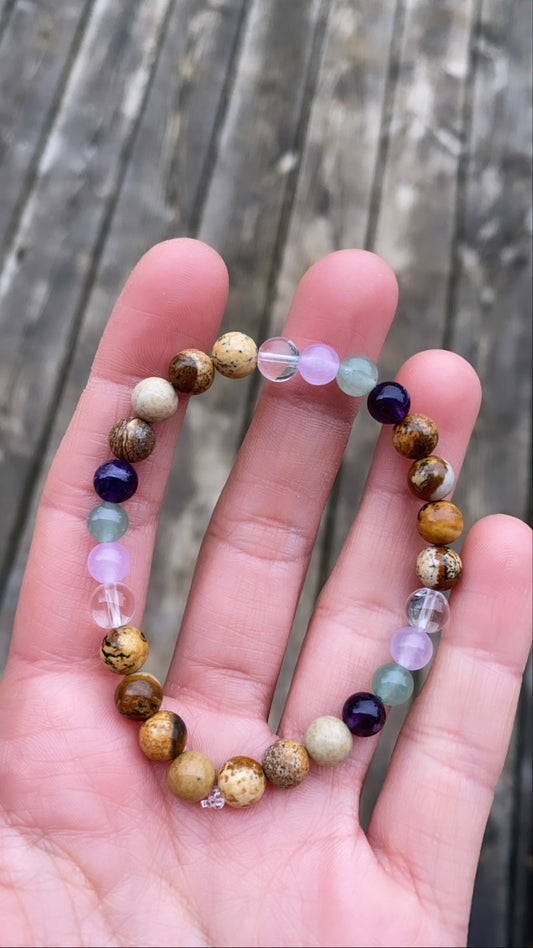 Awareness & Clarity