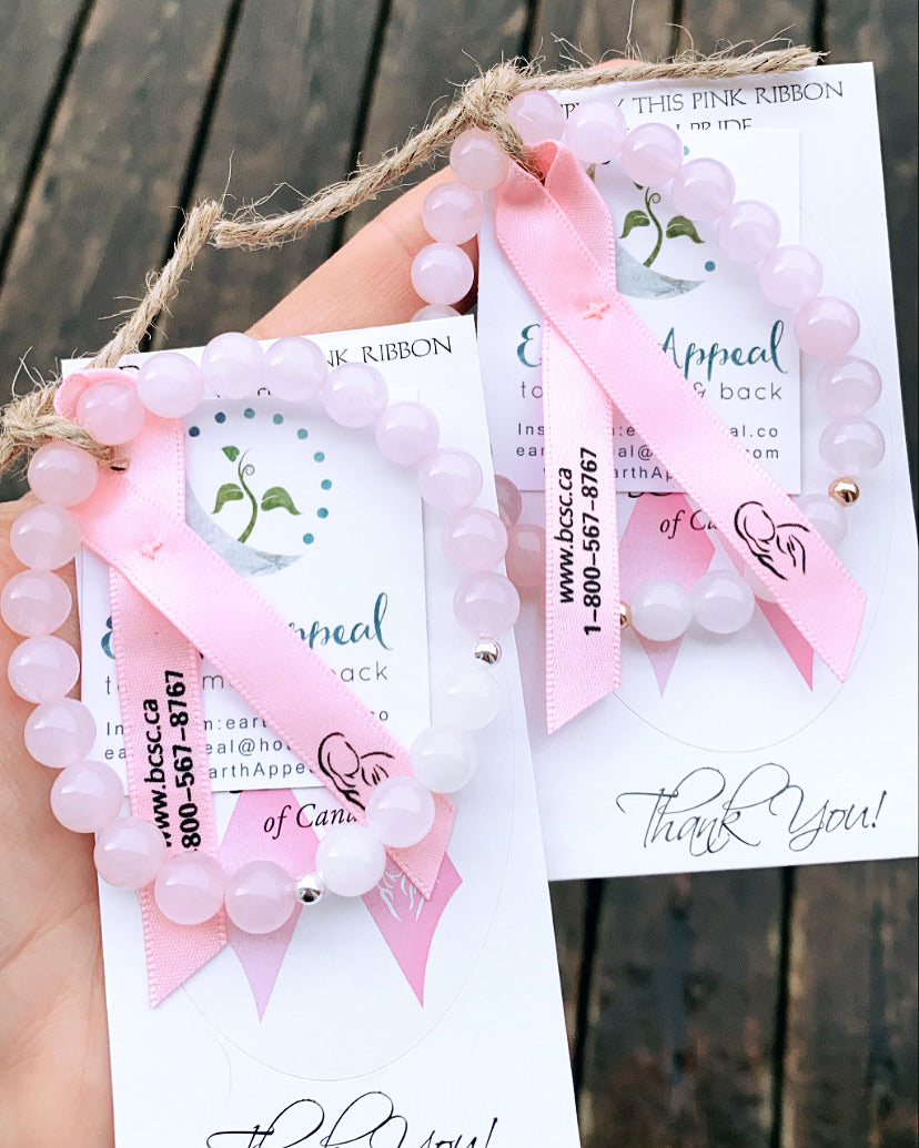 Breast Cancer